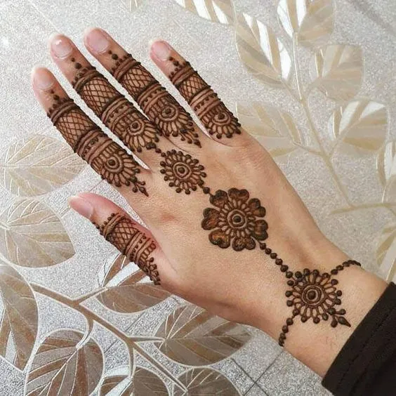 Why Back Finger Mehndi Designs