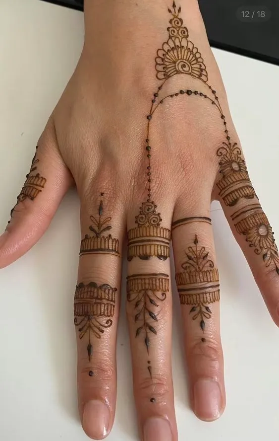 for finger mehndi design