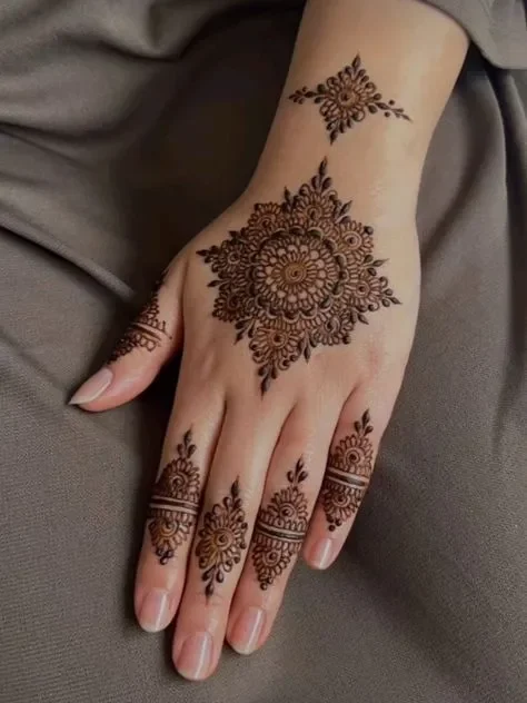 Back Finger Mehndi Design for Girl