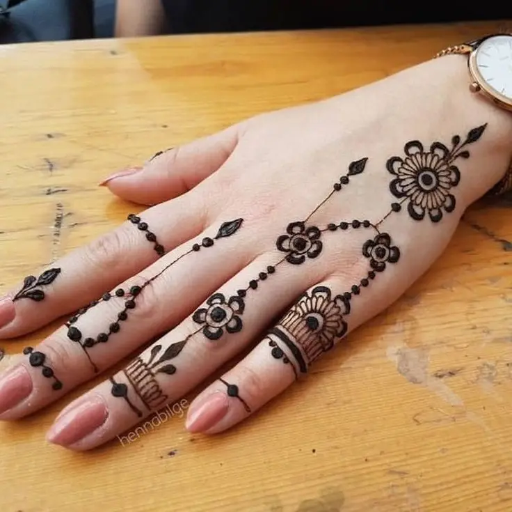 Trending Easy Arabic Mehndi Design Front Hand Ideas in 2025