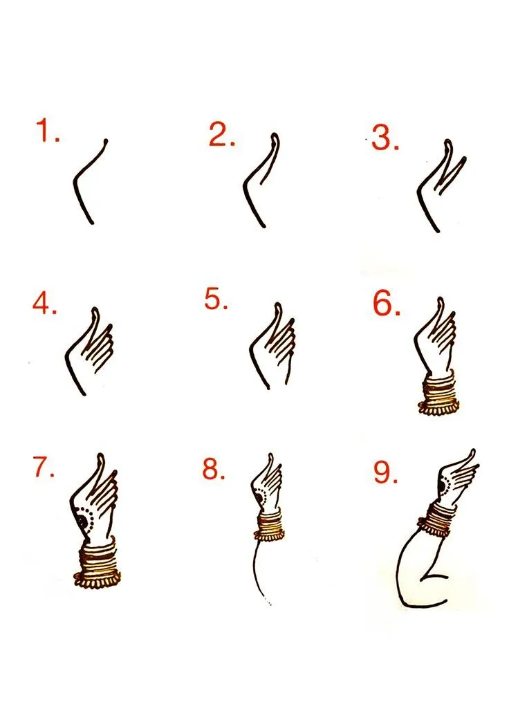 Easy Henna Design Step By Step For Beginners